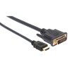 Cavo Video da HDMI™ a DVI-D M/M 1,8 m HDMI-D-018